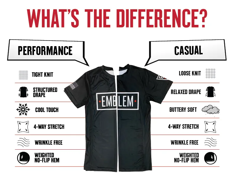 M.R. Mack & Health Store 1 Core Men's SS Performance Tee - bSqawe